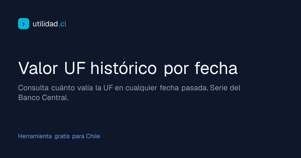 Valor UF histórico por fecha | Utilidad